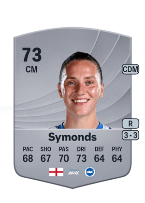 Symonds - 73 - Common