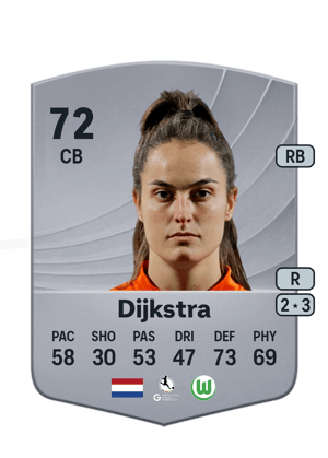 Dijkstra - 72 - Common