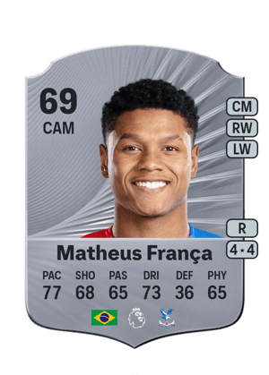 Matheus França - 69 - Rare