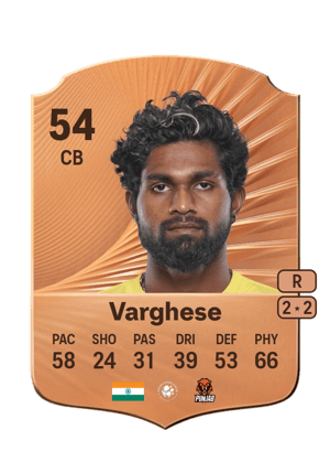 Varghese - 54 - Rare