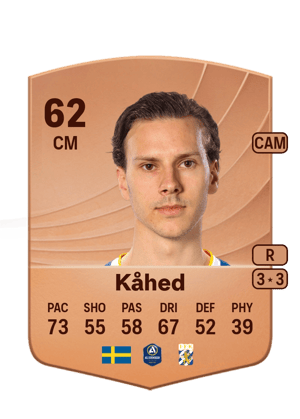 Kåhed - 62 - Common