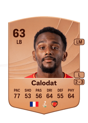 Calodat - 63 - Common