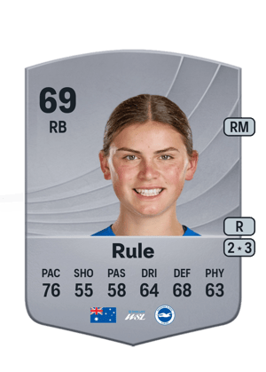 Rule - 69 - Common