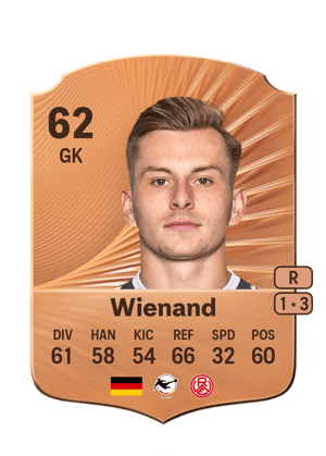 Wienand - 62 - Rare