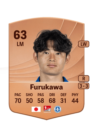 Furukawa - 63 - Common