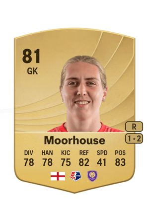 Moorhouse - 81 - Common