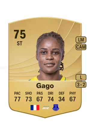 Gago - 75 - Common