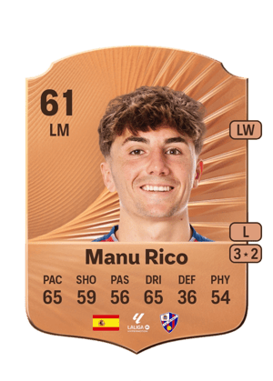 Manu Rico - 61 - Rare