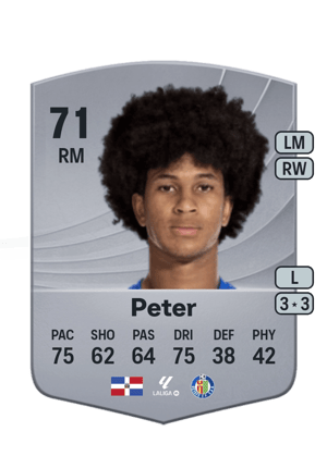 Peter - 71 - Common