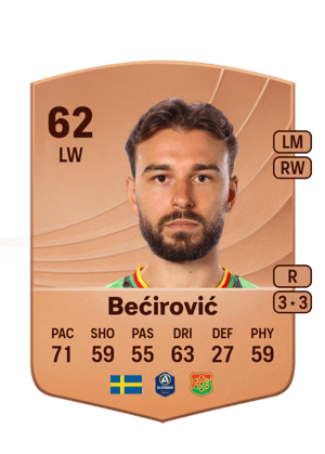 Bećirović - 62 - Common