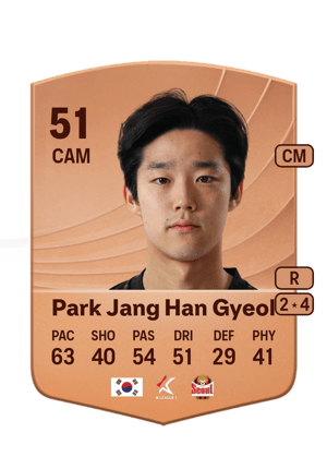 Park Jang Han Gyeol - 51 - Common