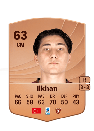 İlkhan - 63 - Common