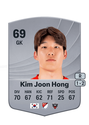 Kim Joon Hong - 69 - Common