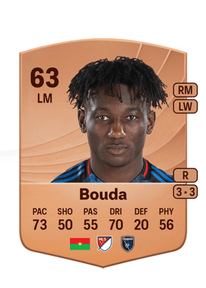 Bouda - 63 - Common