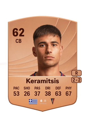 Keramitsis - 62 - Common