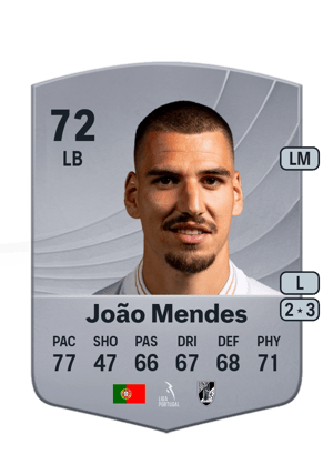 João Mendes - 72 - Common