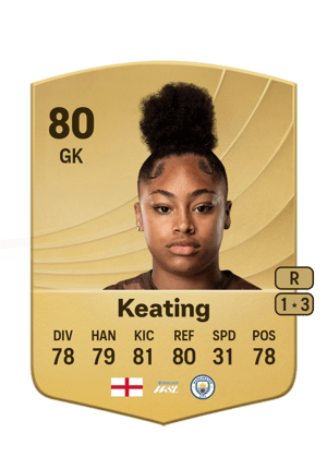 Keating - 80 - Common