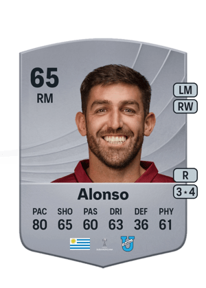 Alonso - 65 - Common
