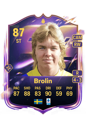 Brolin - 87 - UT Heroes