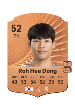 Roh Hee Dong - 52 - Rare