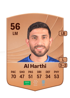 Al Harthi - 56 - Common