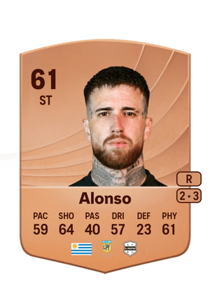 Alonso - 61 - Common