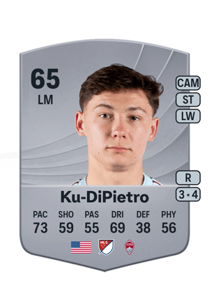 Ku-DiPietro - 65 - Common