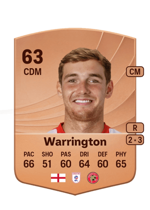 Warrington - 63 - Common