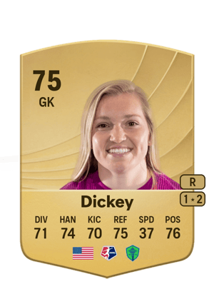 Dickey - 75 - Common