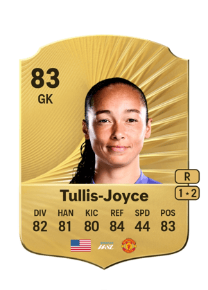 Tullis-Joyce - 83 - Rare