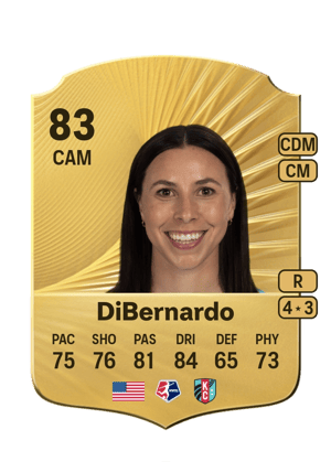 DiBernardo - 83 - Rare