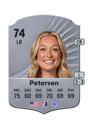 Petersen - 74 - Rare