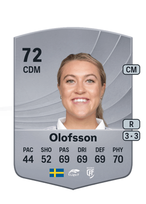 Olofsson - 72 - Common