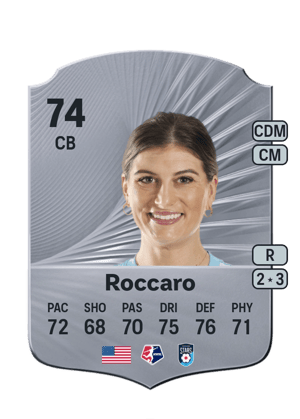 Roccaro - 74 - Rare