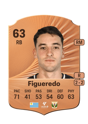 Figueredo - 63 - Rare