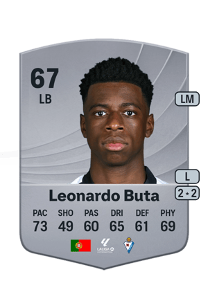 Leonardo Buta - 67 - Common