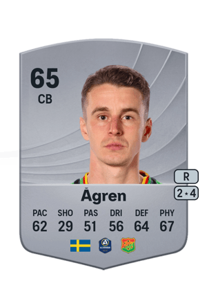 Ågren - 65 - Common