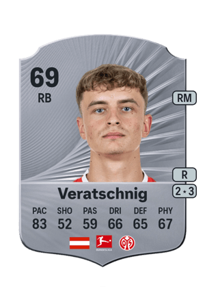 Veratschnig - 69 - Rare