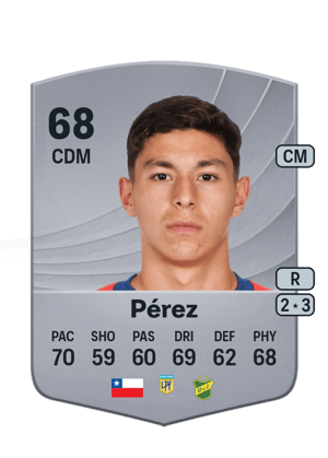 Pérez - 68 - Common