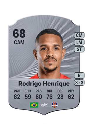 Rodrigo Henrique - 68 - Rare