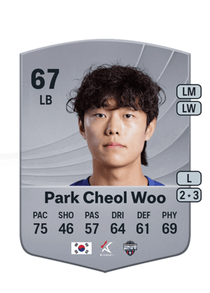 Park Cheol Woo - 67 - Common