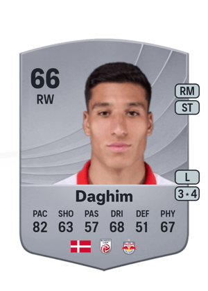 Daghim - 66 - Common
