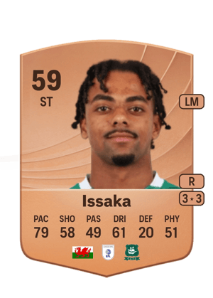 Issaka - 59 - Common