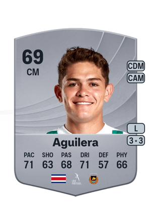 Aguilera - 69 - Common