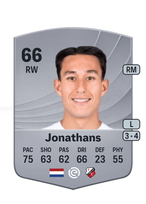 Jonathans - 66 - Common