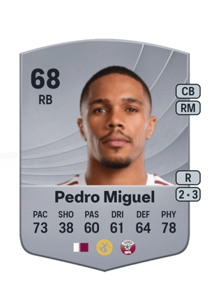 Pedro Miguel - 68 - Common