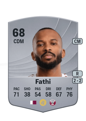 Fathi - 68 - Common