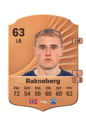 Rakneberg - 63 - Rare