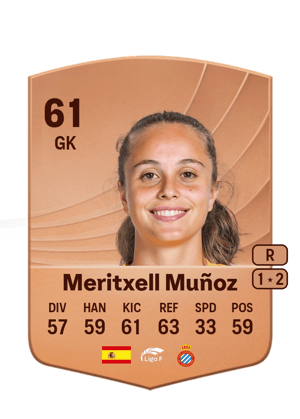 Meritxell Muñoz - 61 - Common