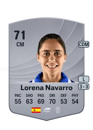 Lorena Navarro - 71 - Common